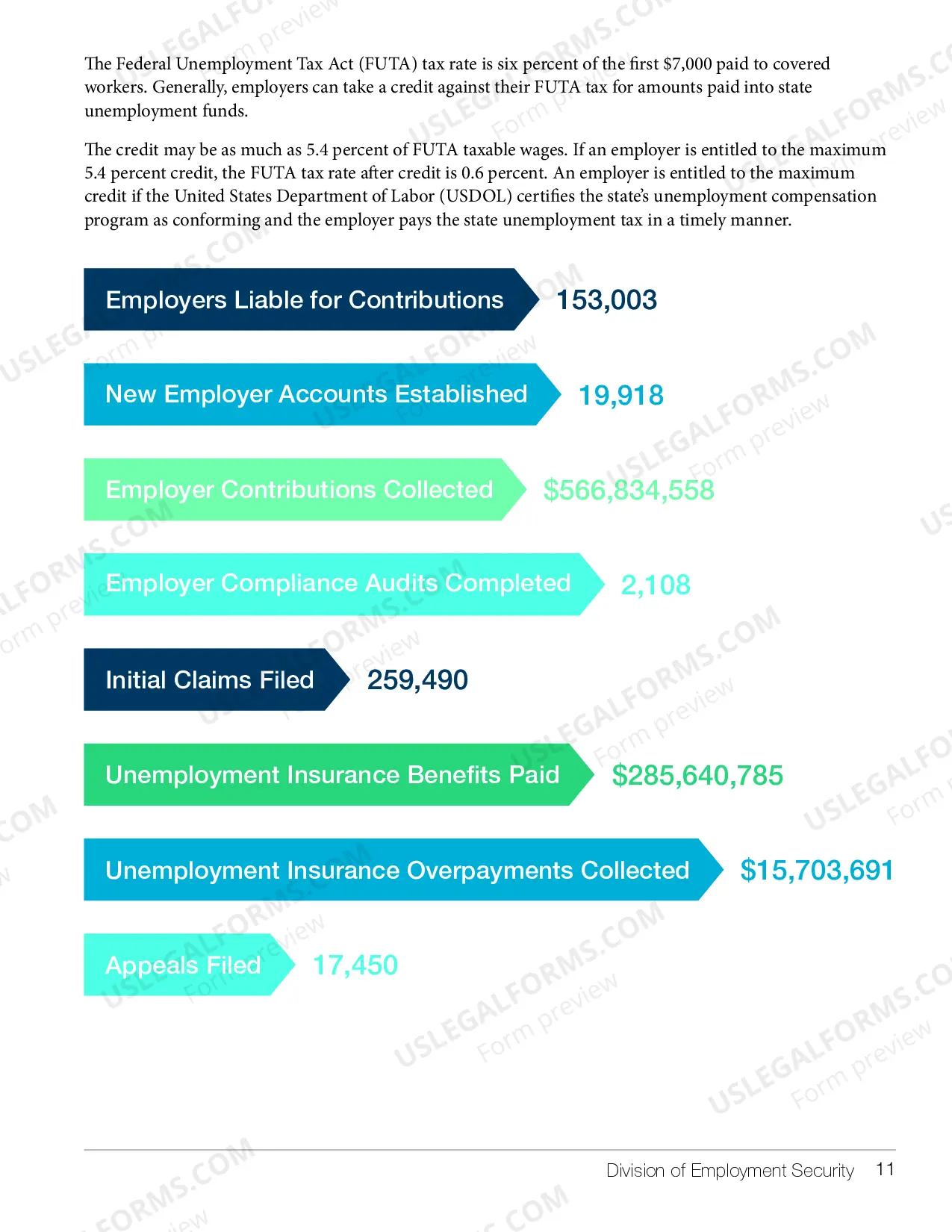 Preview 2016 Annual Report