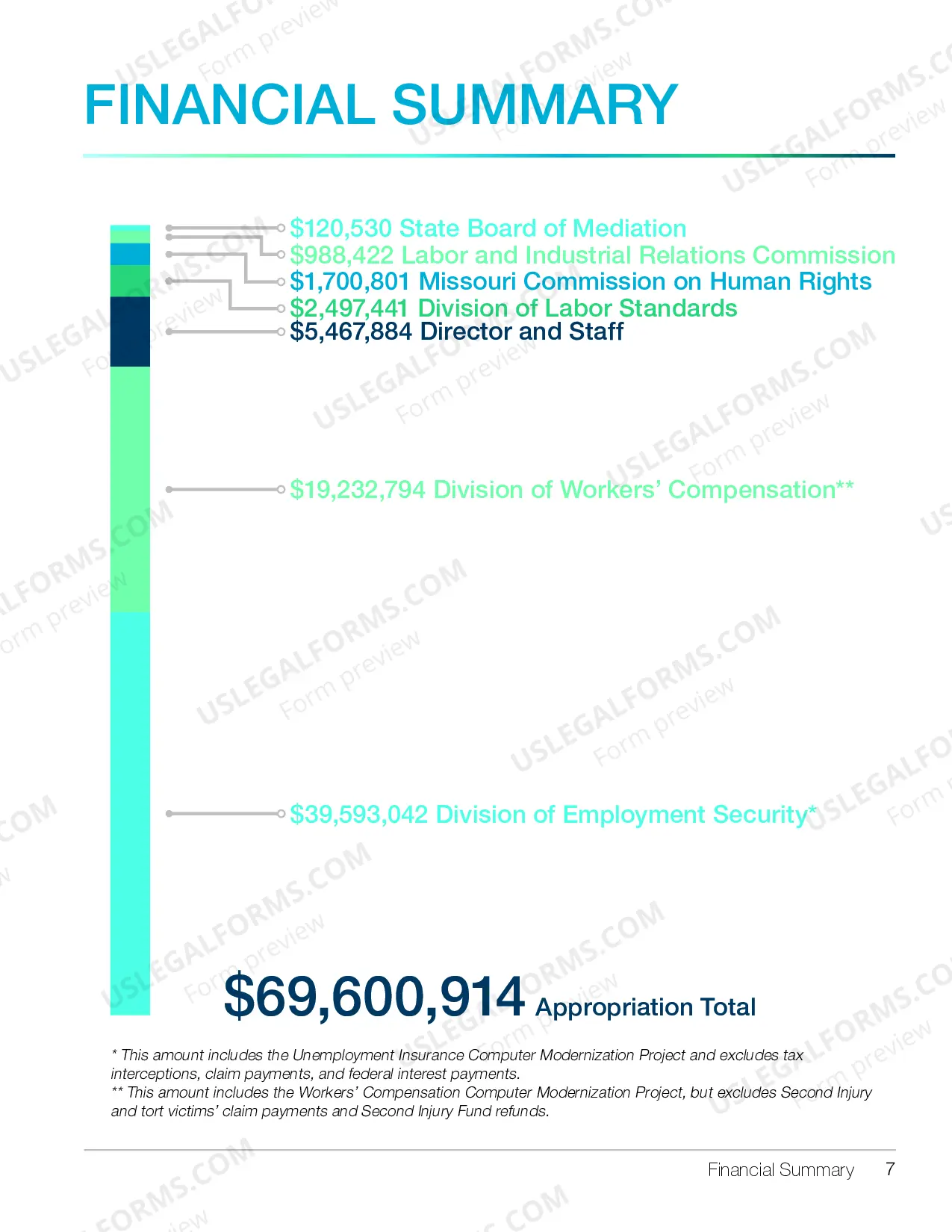 Preview 2016 Annual Report
