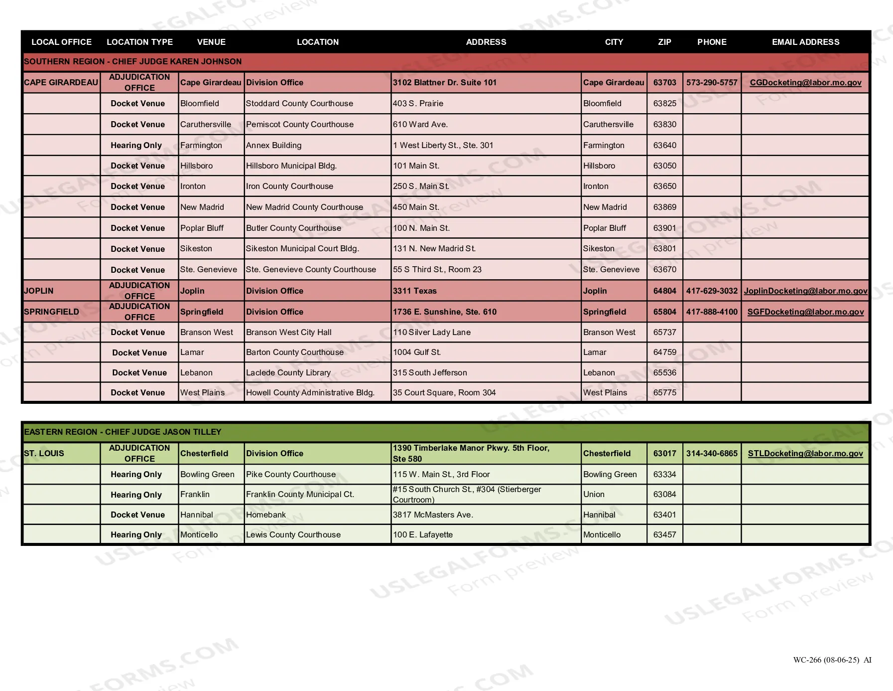 Preview Docket Locations Directory