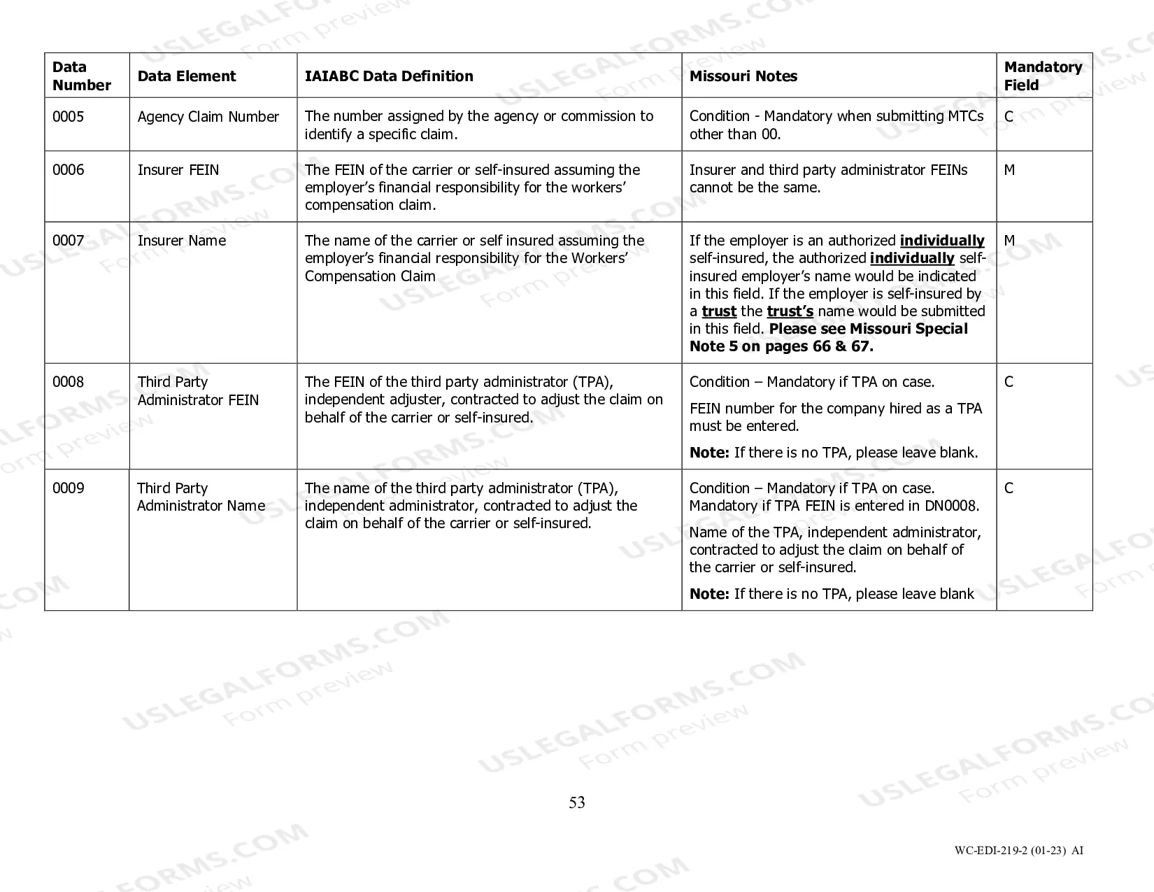 Preview EDI Missouri Data Dictionary