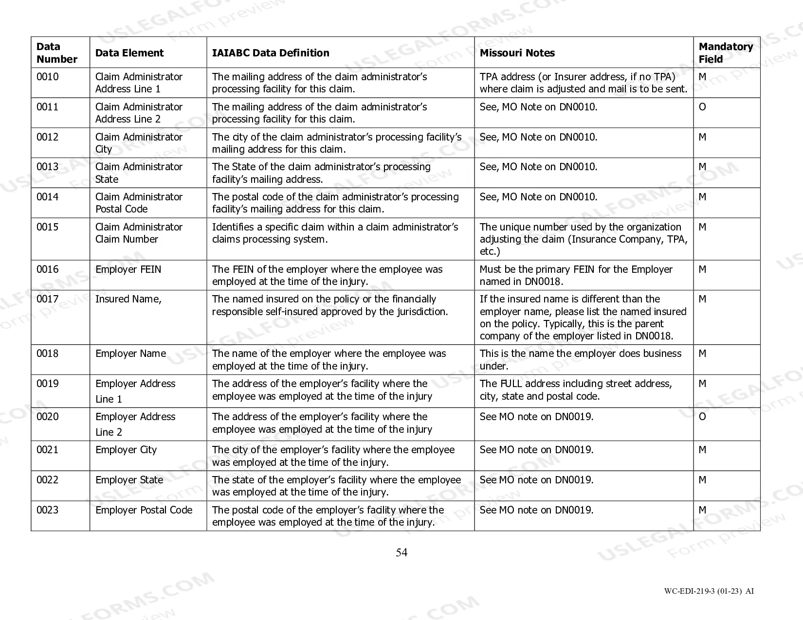 Preview EDI Missouri Data Dictionary