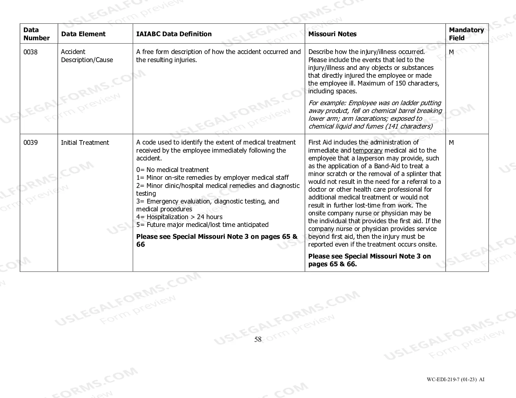 Preview EDI Missouri Data Dictionary