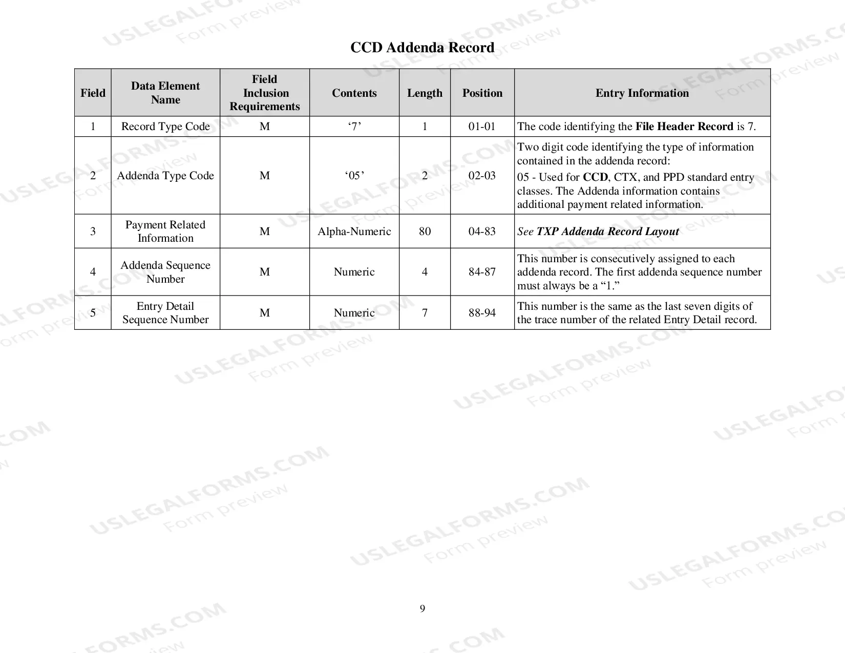 Preview Electronic File Specifications and Record Layout for ACH Credit Payments