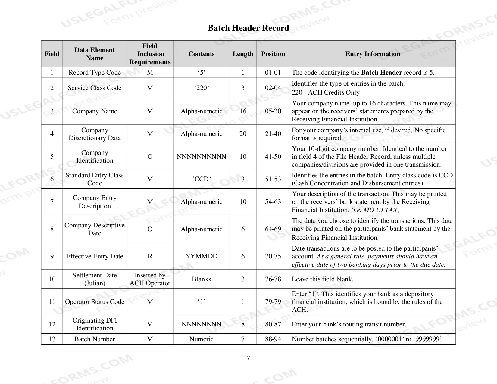 Preview Electronic File Specifications and Record Layout for ACH Credit Payments