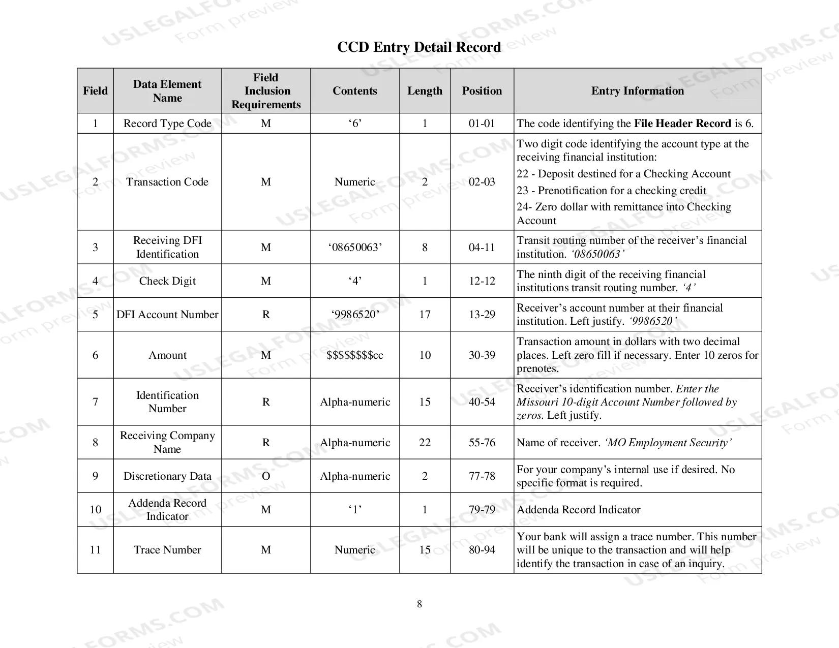 Preview Electronic File Specifications and Record Layout for ACH Credit Payments