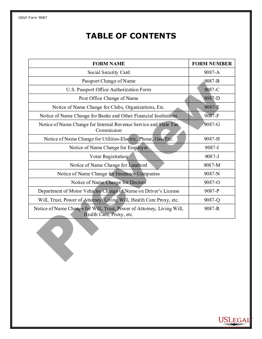 page 1 Name Change Notification Package for Brides, Court Ordered Name Change, Divorced, Marriage for North Dakota preview