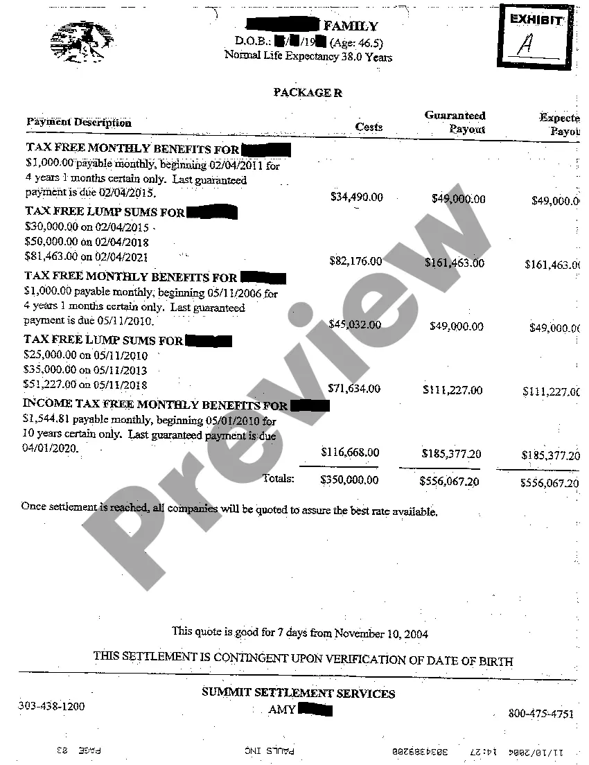 Preview A01 Petition for Approval of a Single Transaction Authorizing Minors' Settlement