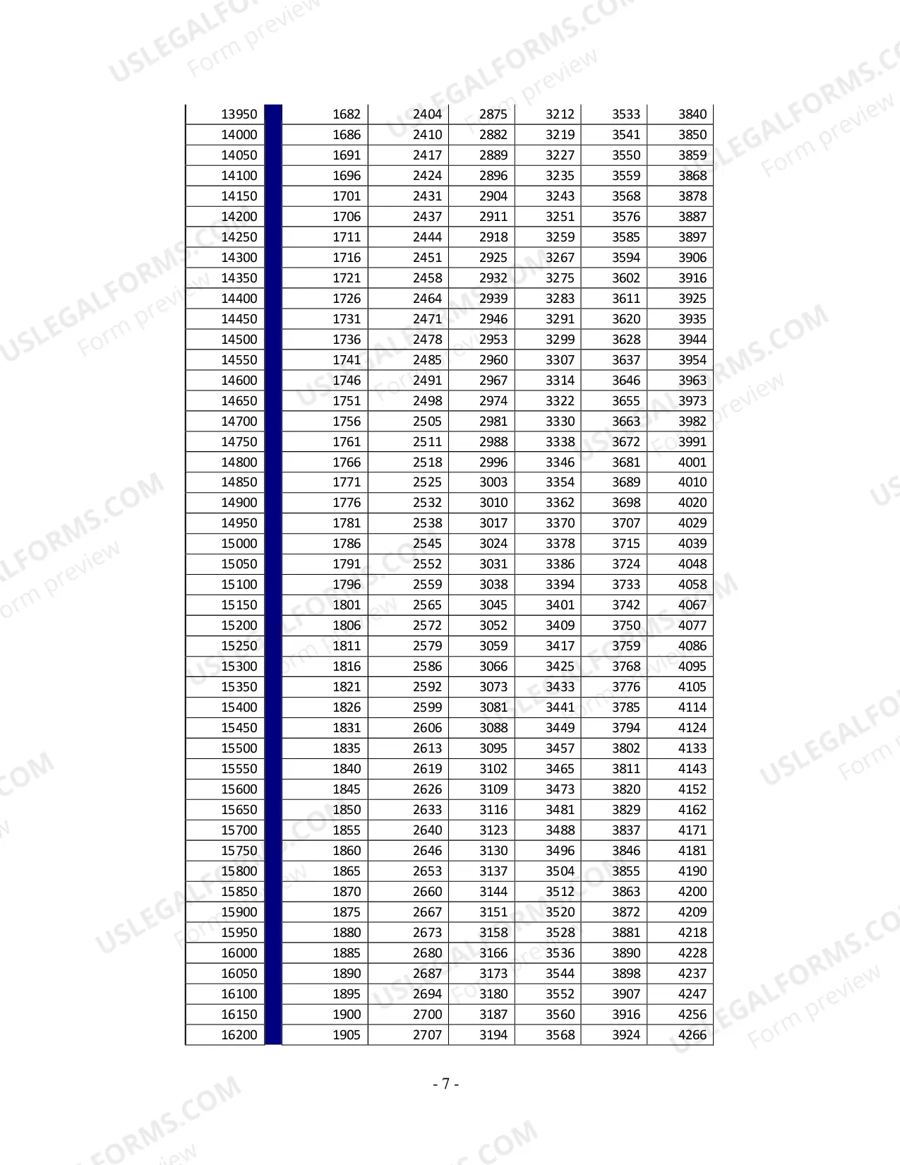 Preview Table 1 - Income Shares Formula (DC 6:1(7))