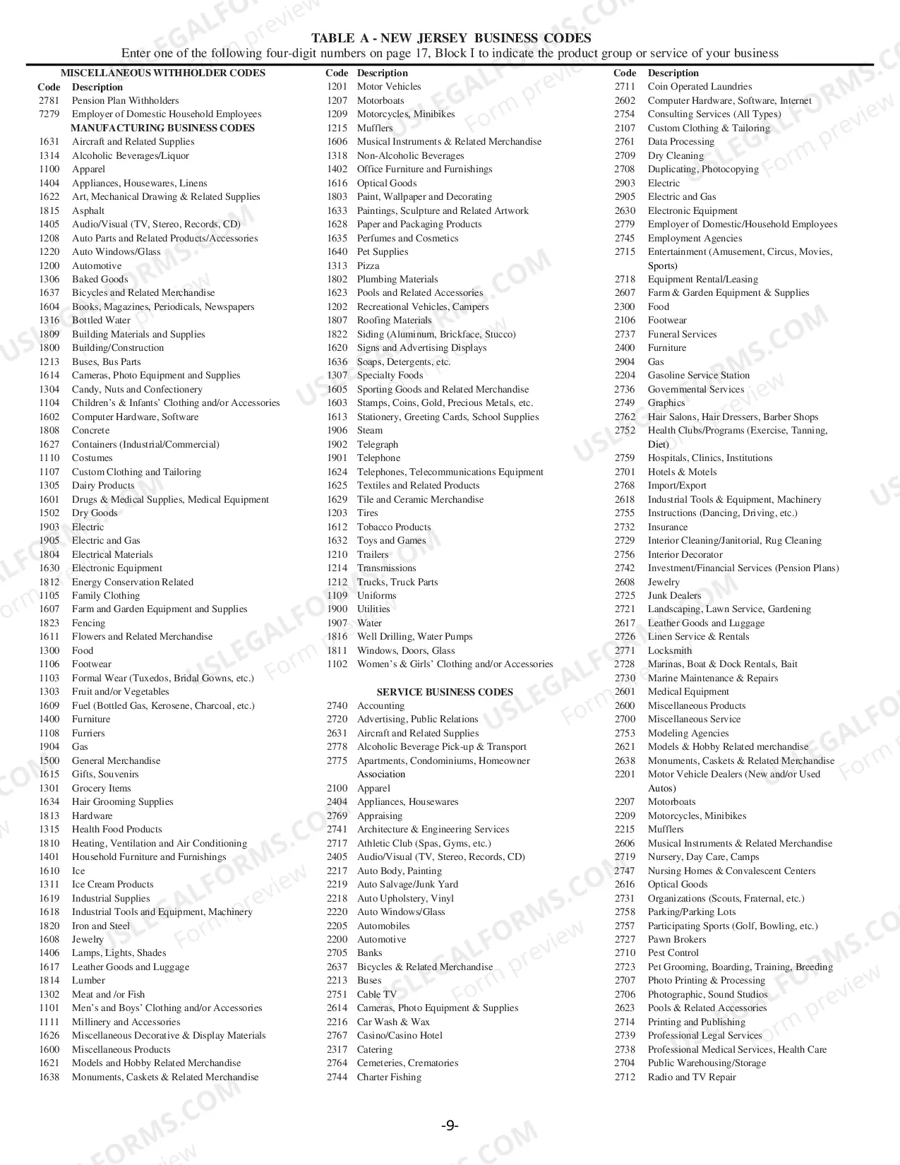 Preview New Jersey Business Registration Package all types