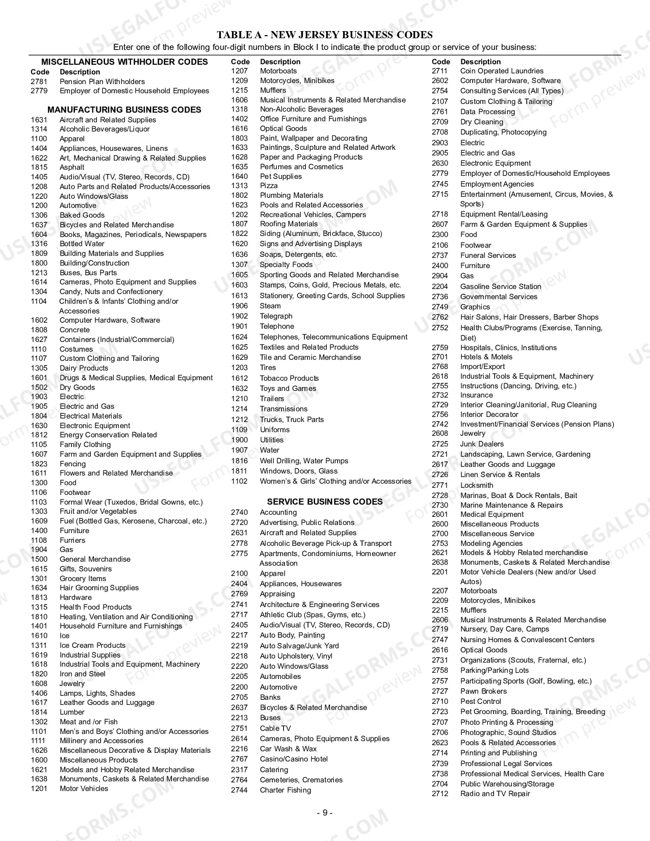 Preview New Jersey Business Registration Package for Limited Partnership