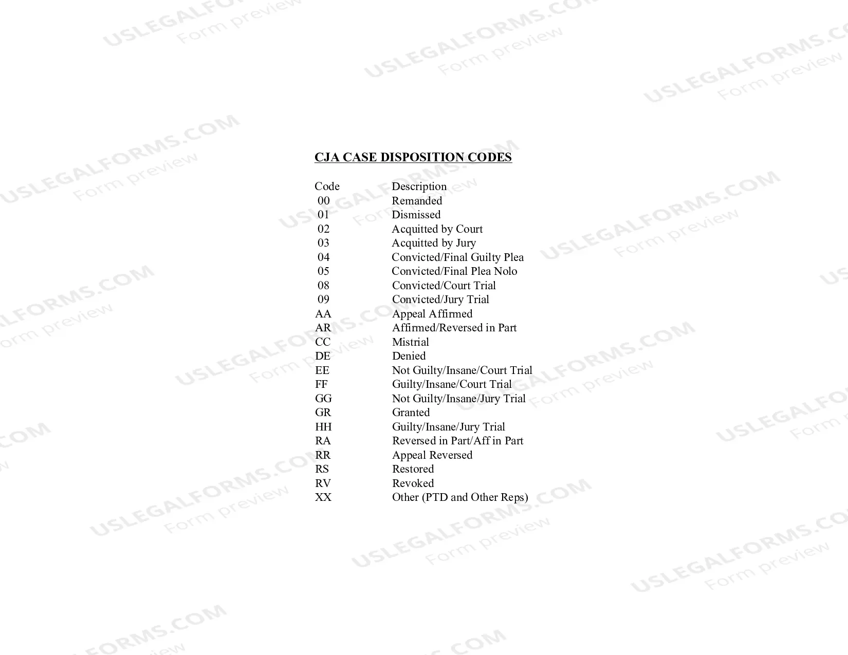 Preview CJA Billing Worksheet: Other Expenses