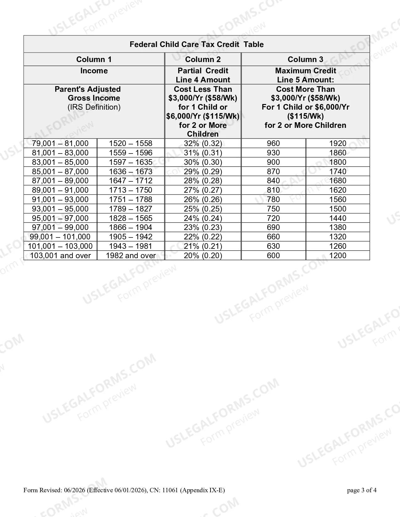 Preview Child Support Guidelines Net Childcare Cost Worksheet (Court Rules Appendix IX-E)