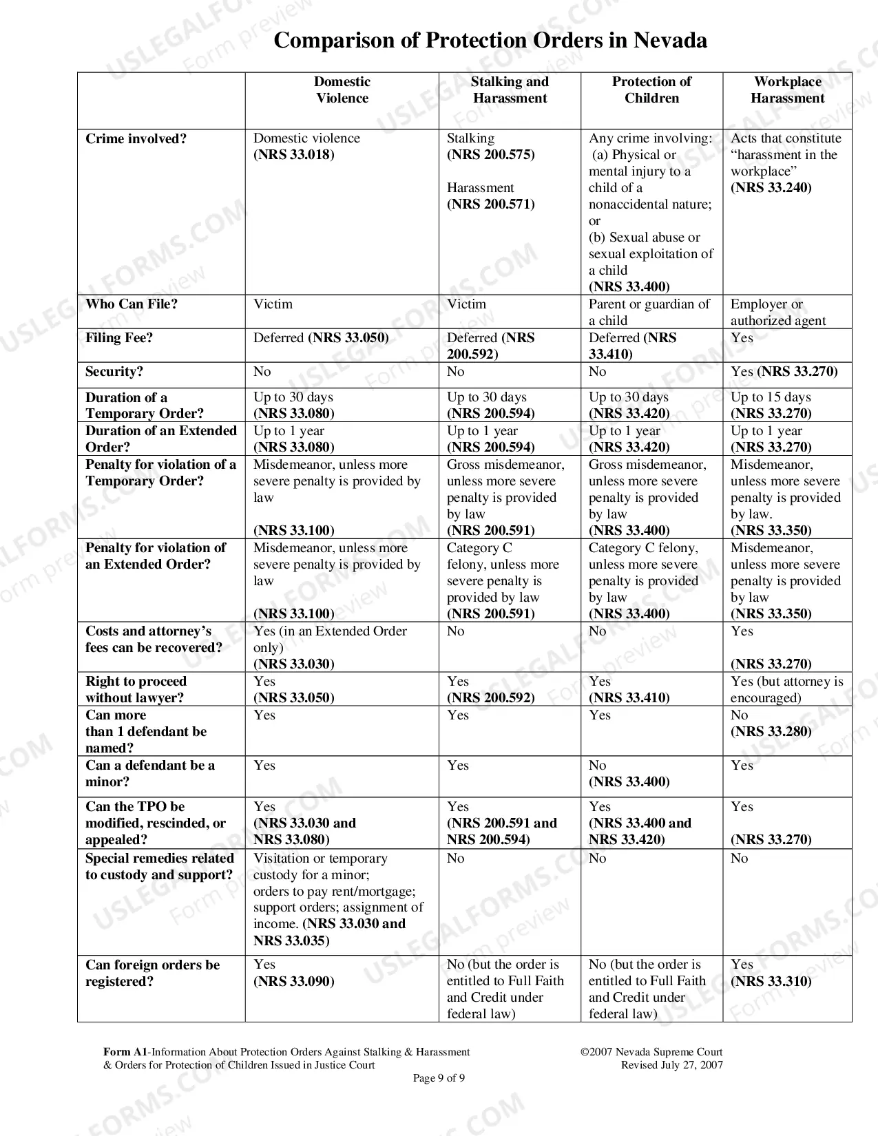 Preview Information Packet - Reference