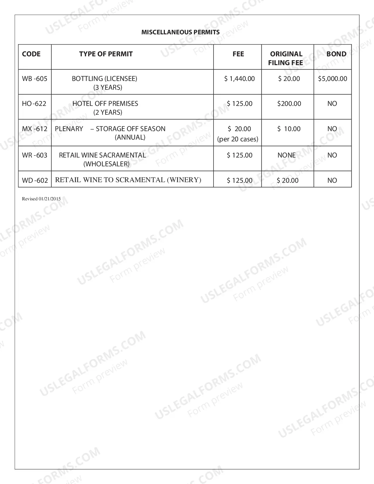 Preview Miscellaneous Permits Application and Instructions