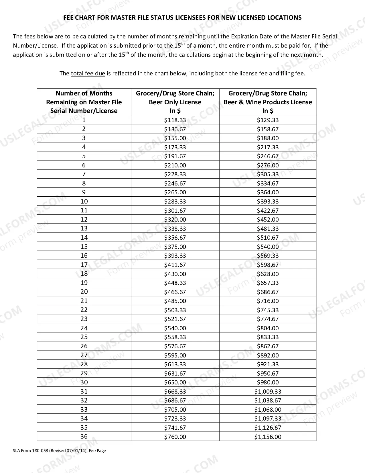 Preview Master File Status Licensees New Location - rev070114.pdf