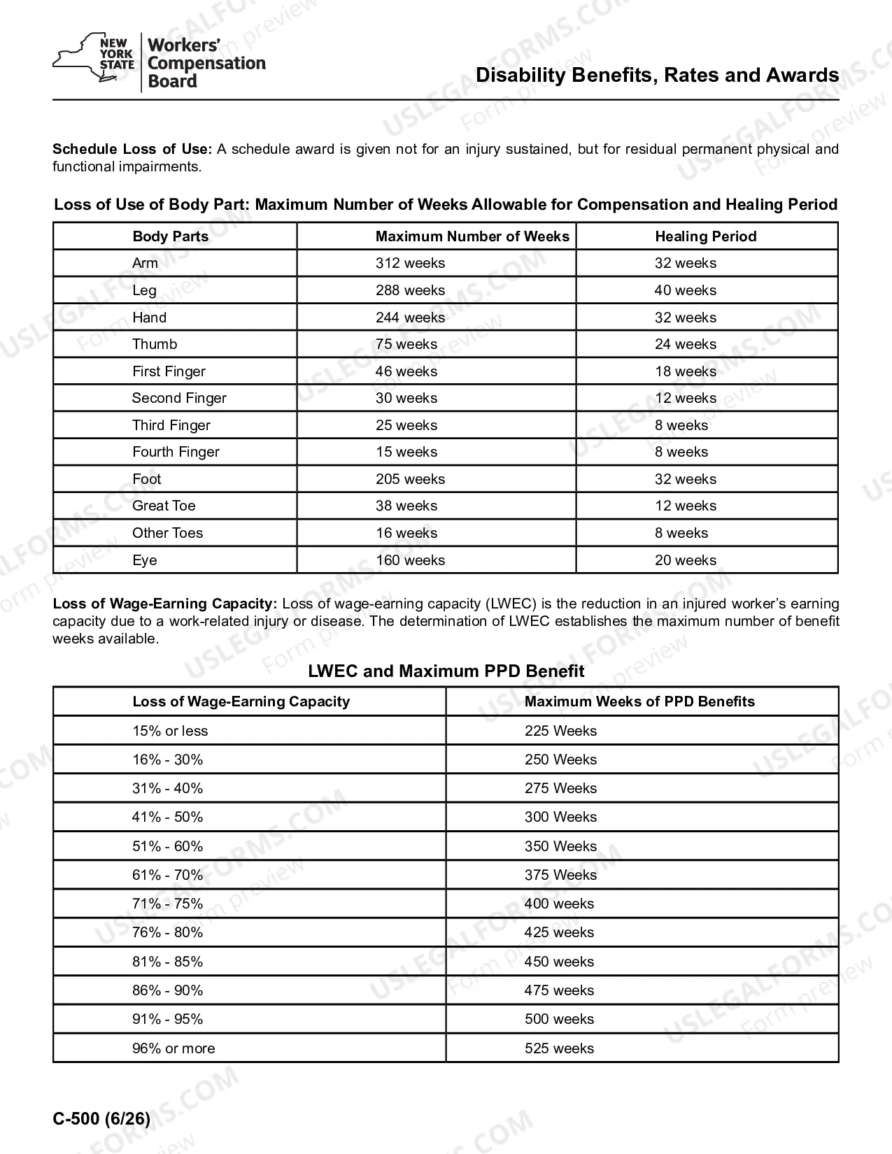Preview Disability Benefits, Rates and Awards