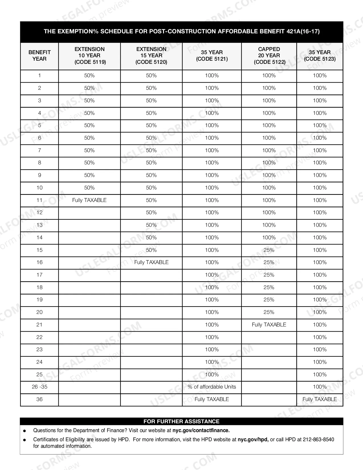 Preview Application-Partial Tax Exemption For New Multiple Dwellings