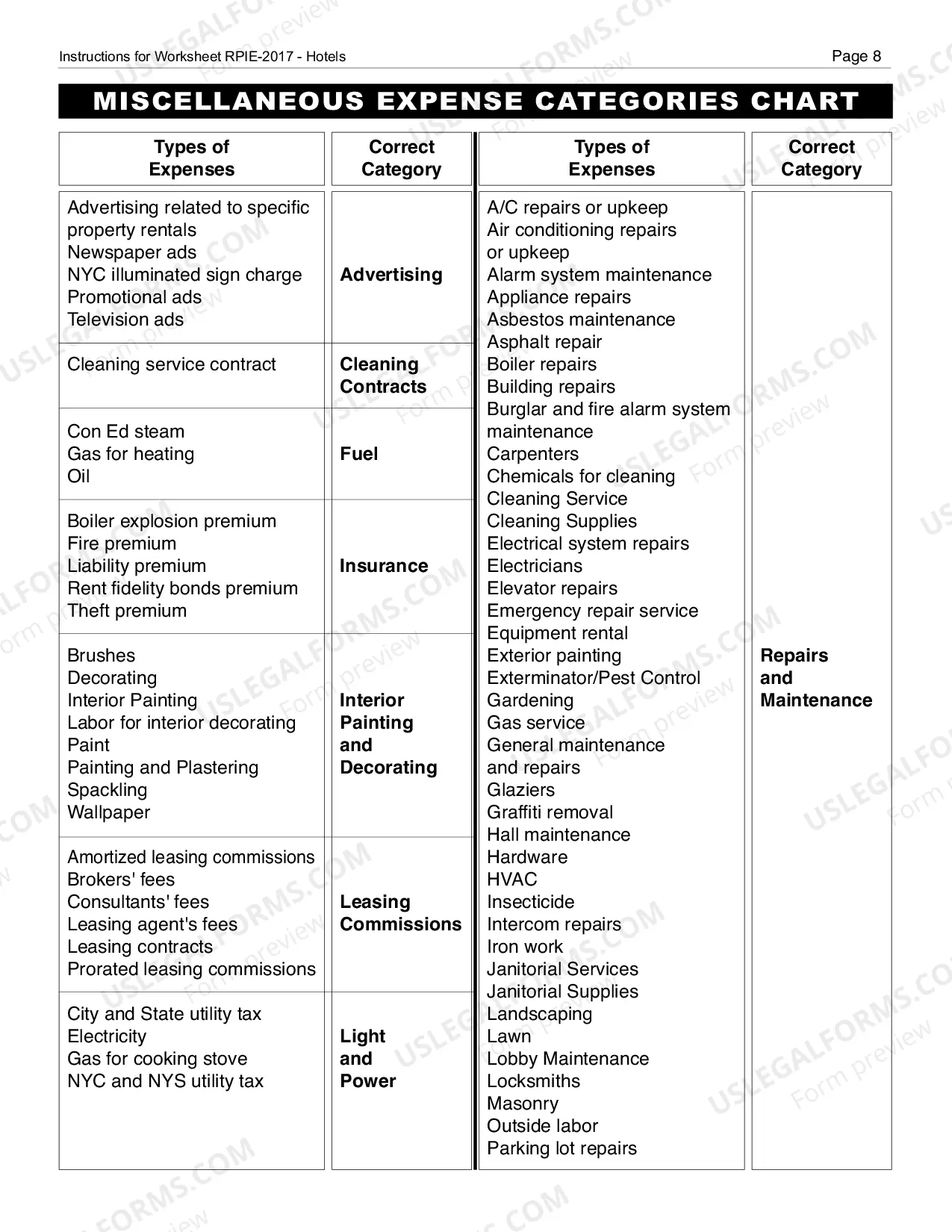 Preview RPIE-2017 Worksheet and Instructions for Hotels