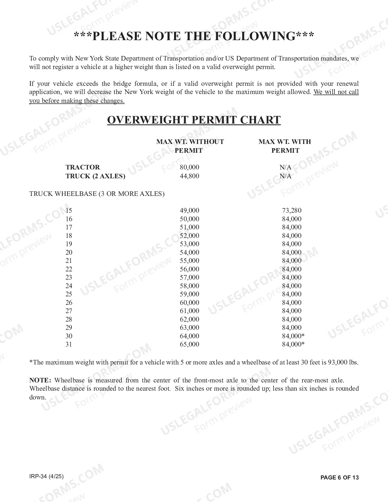 Preview IRP Renewal Packet