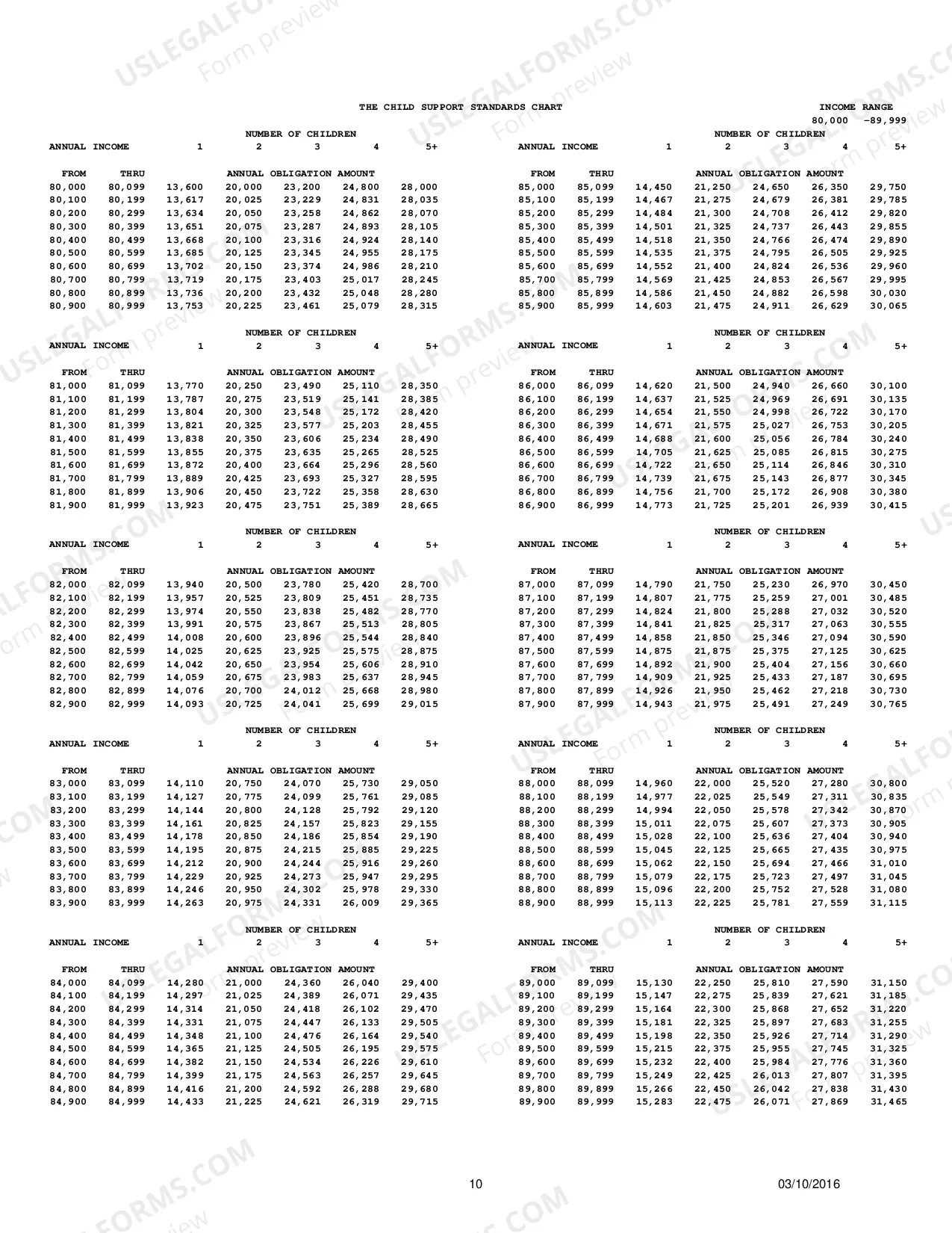 Preview Child Support Standards Chart