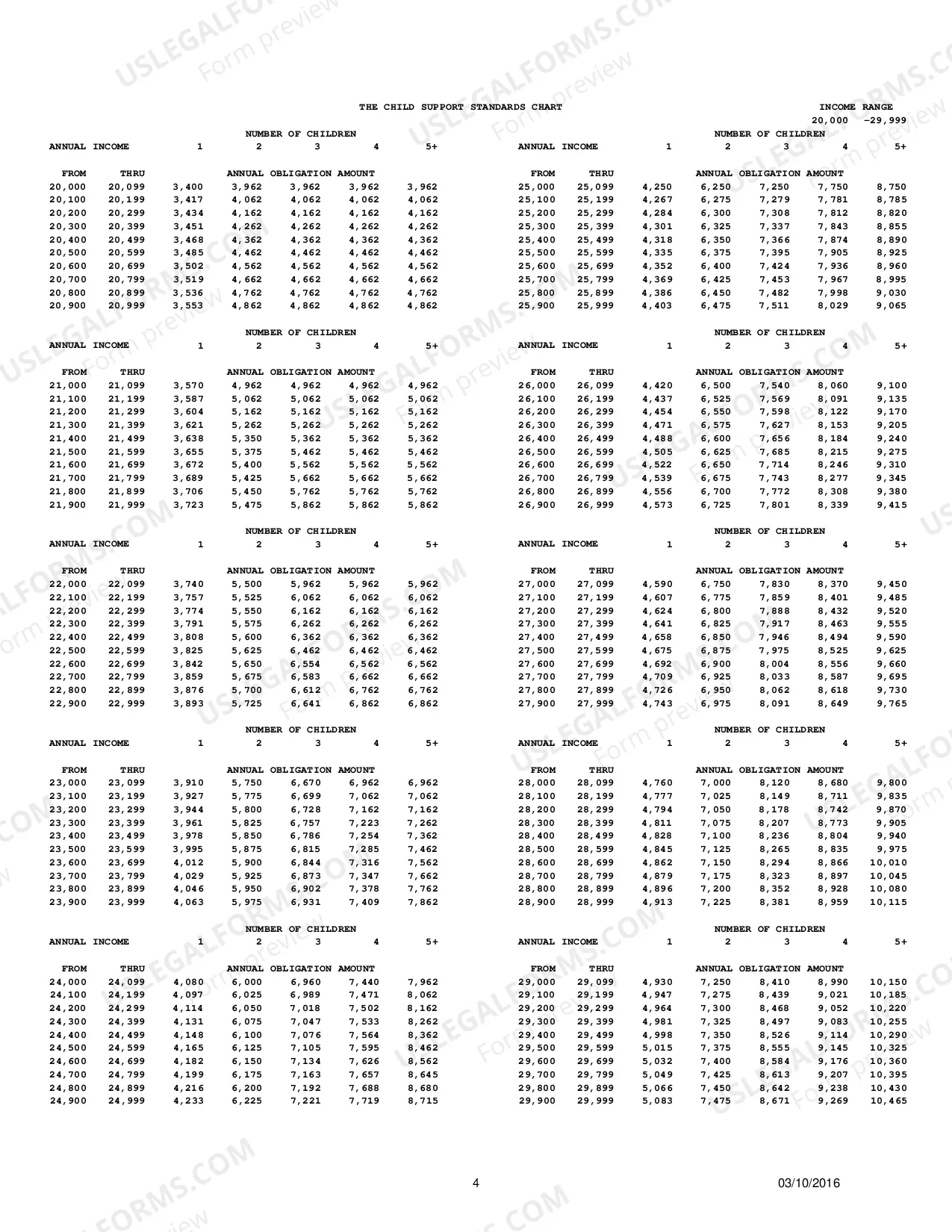 Preview Child Support Standards Chart