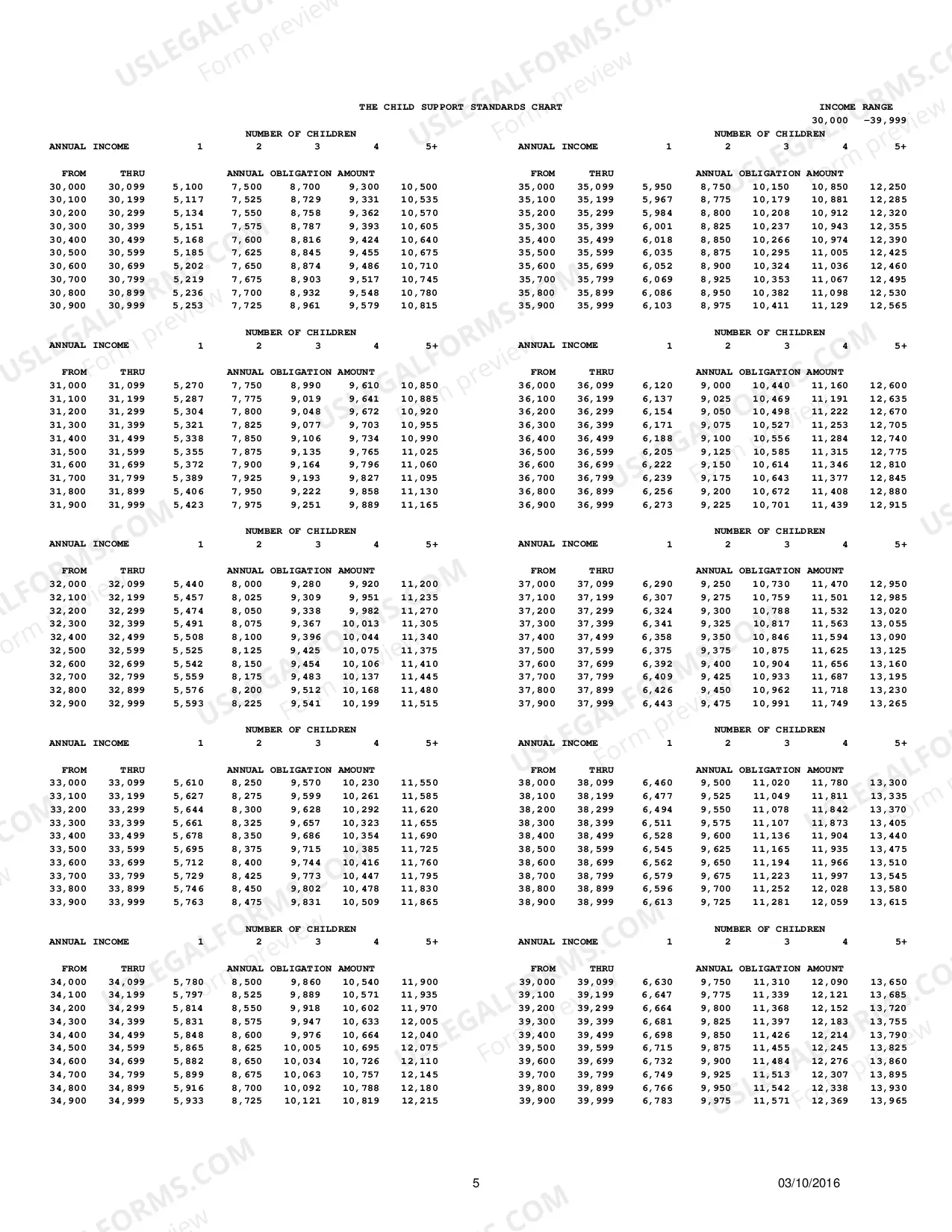 Preview Child Support Standards Chart