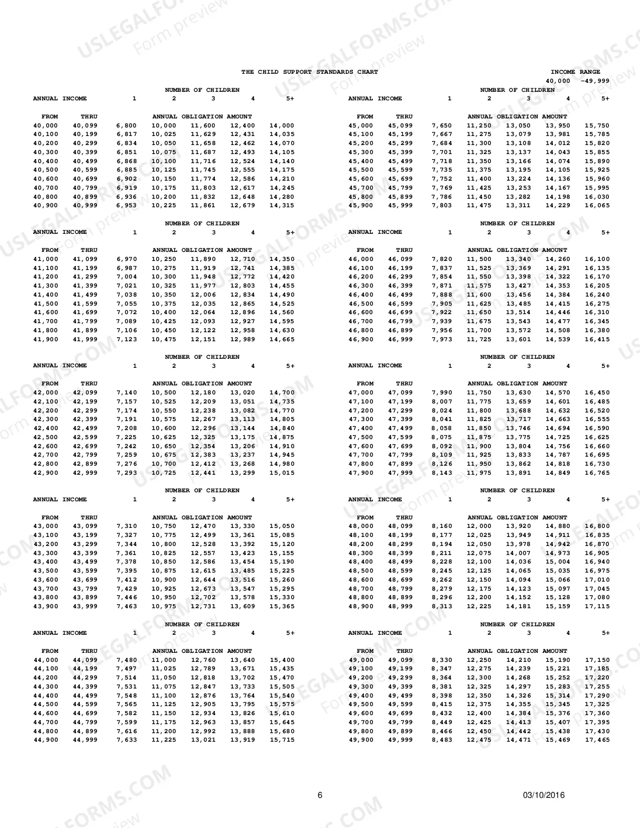 Preview Child Support Standards Chart