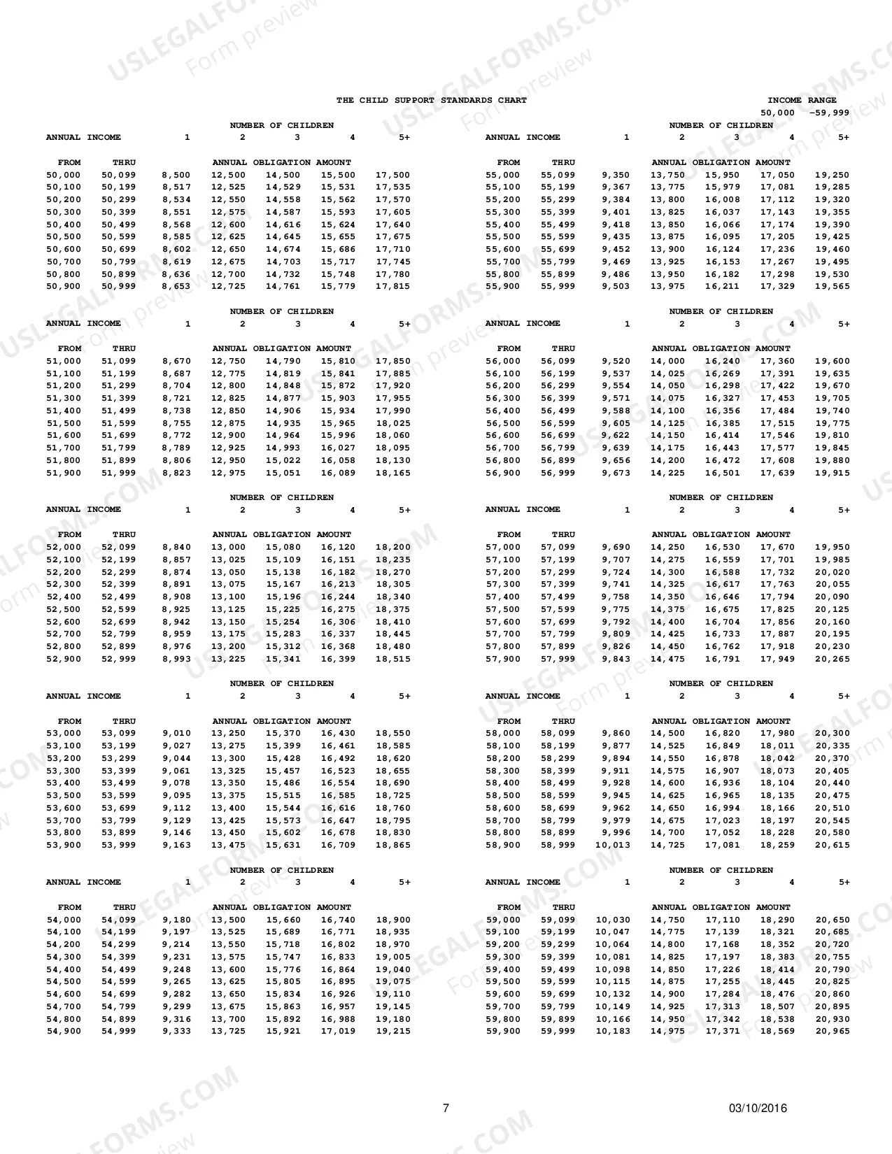 Preview Child Support Standards Chart