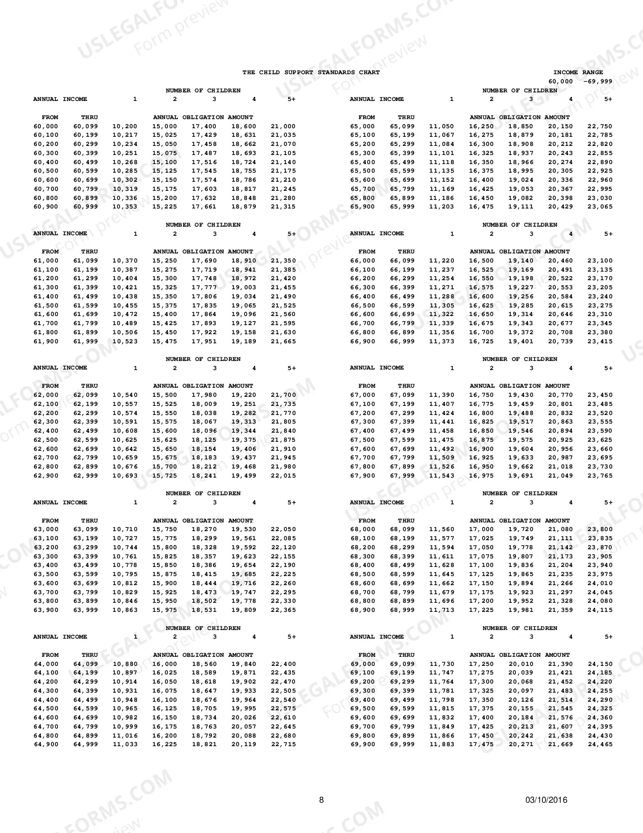Preview Child Support Standards Chart