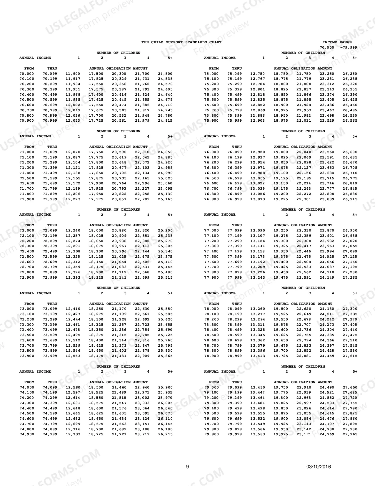 Preview Child Support Standards Chart
