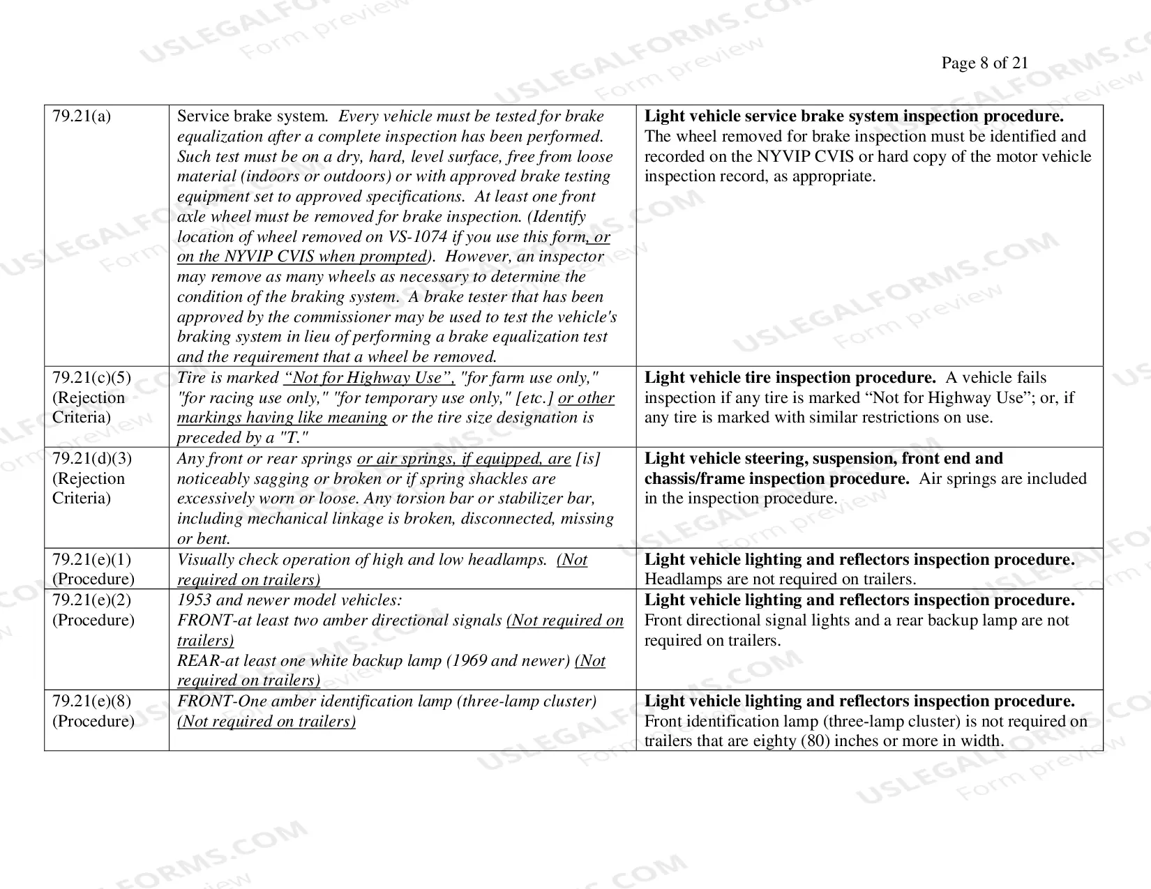 Preview NYS Motor Vehicle Inspection Regulations Amendment Small Business Regulation Guide