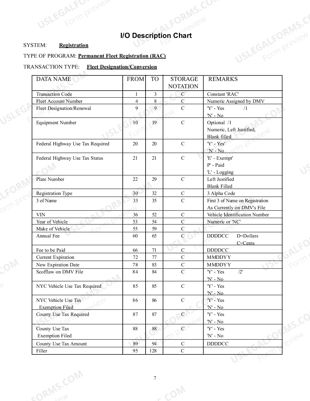 Preview Permanent Fleet Registration Program Guide