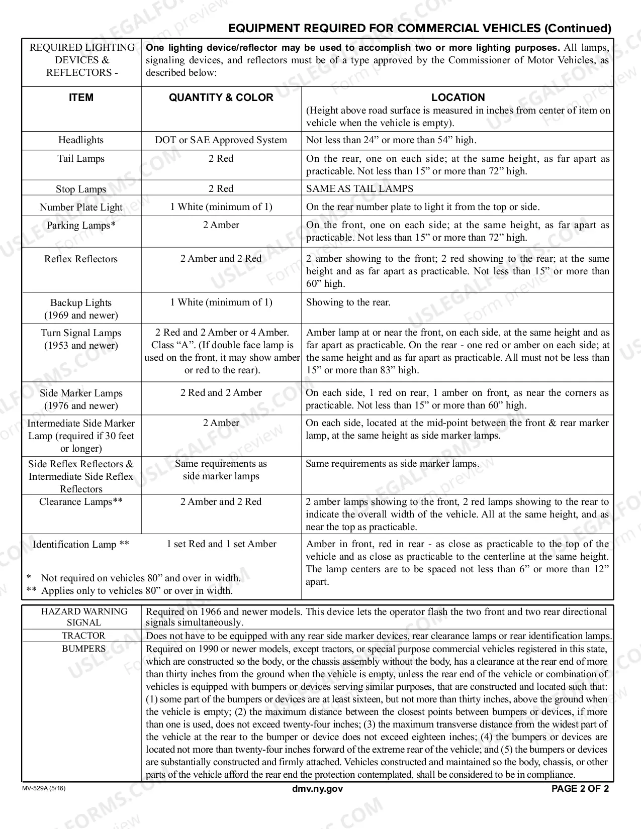 Preview Equipment Required for Commercial Vehicles