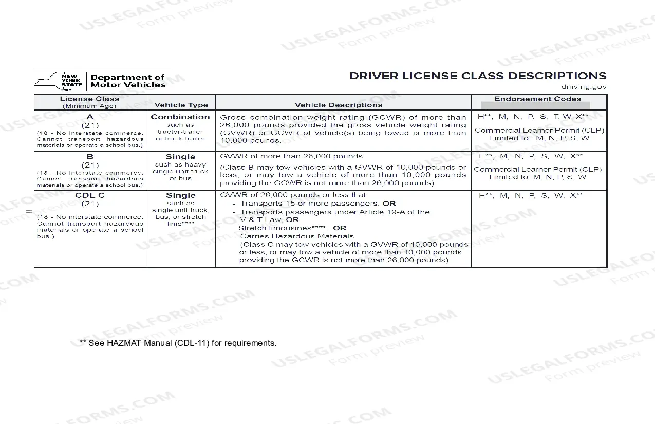 Preview Driver's Manual for the Safe Securement of Metal Coils and Other Cargo