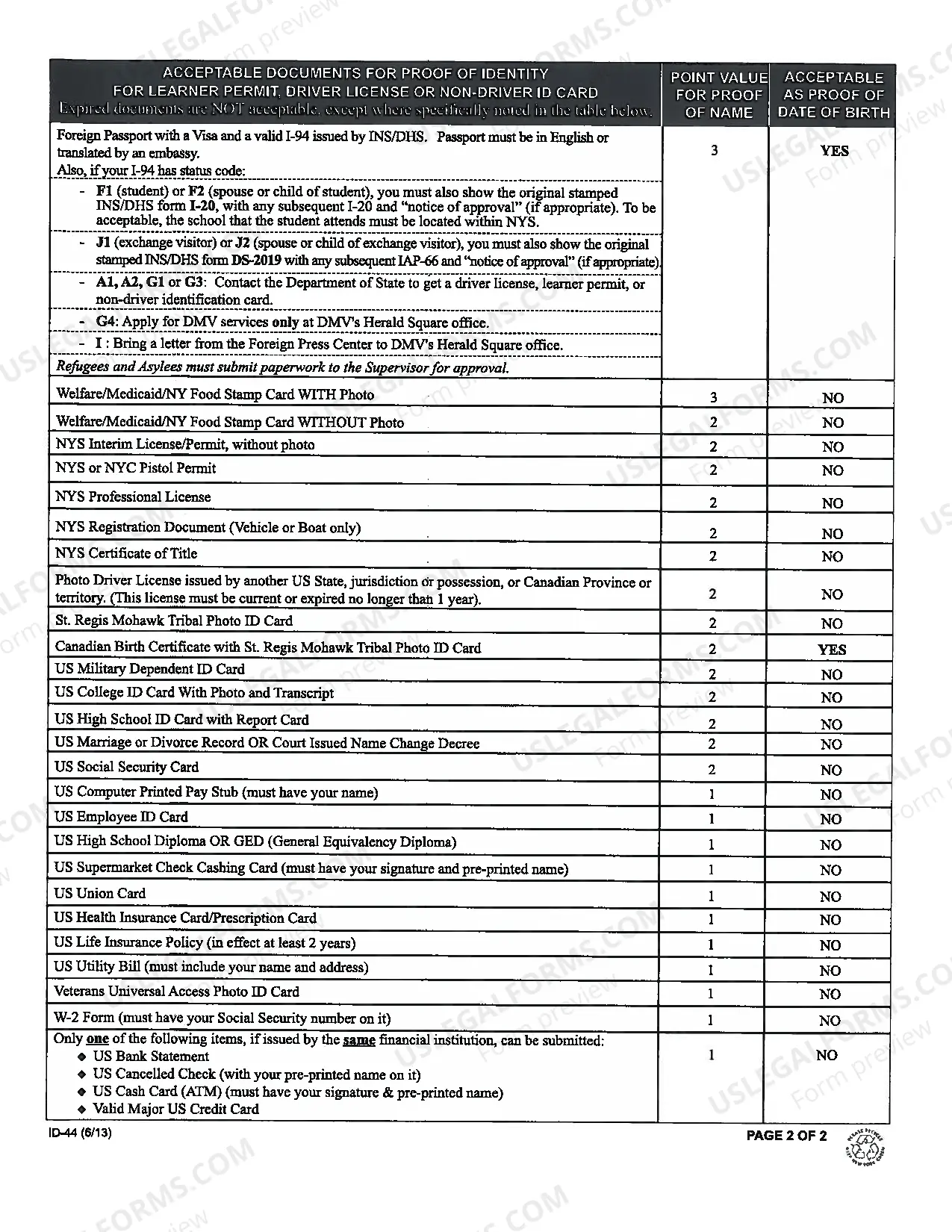 Preview Proofs of Identity for a New York Learner Permit