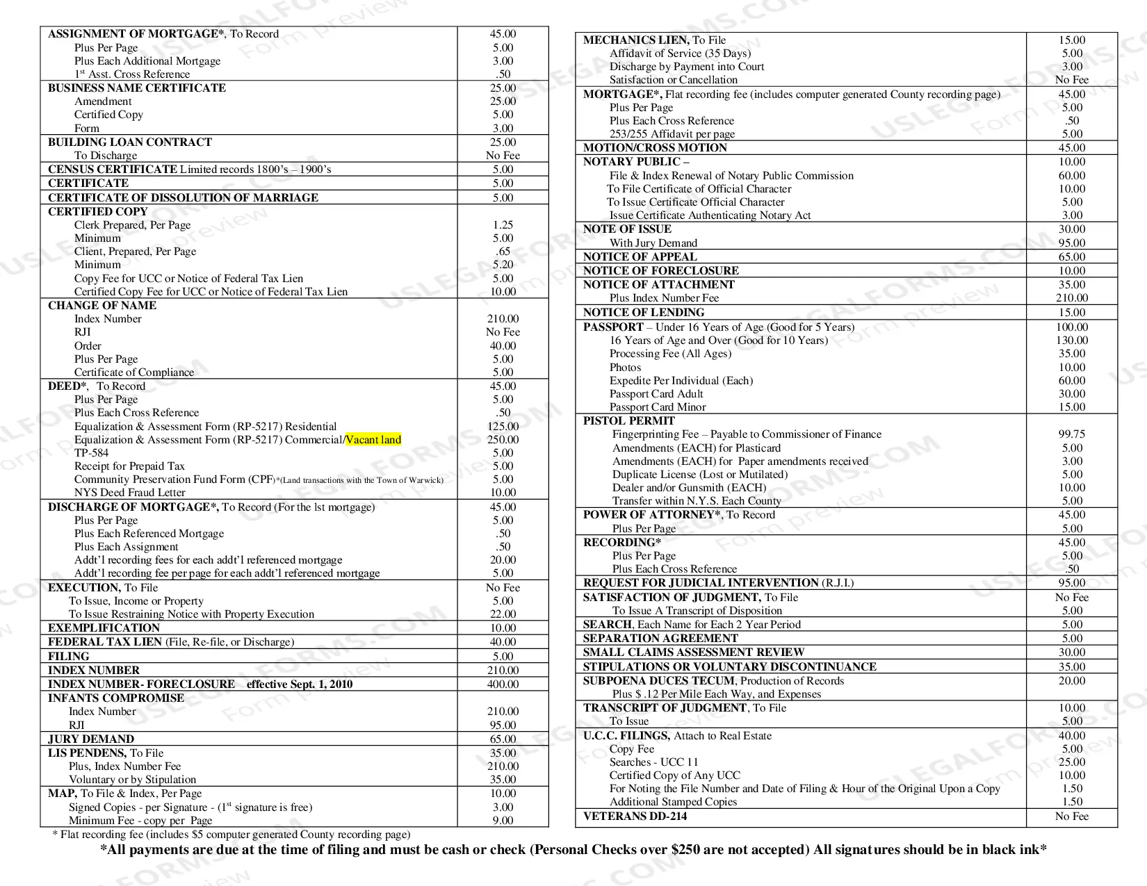 Preview Schedule of Fees