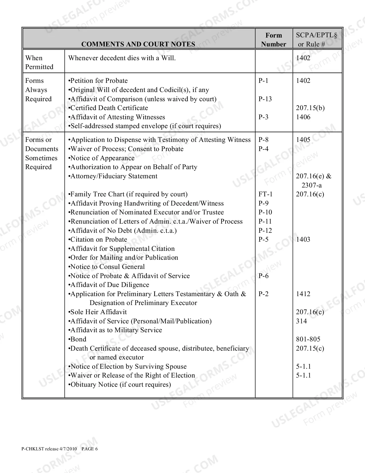 Preview Probate Proceeding Checklist
