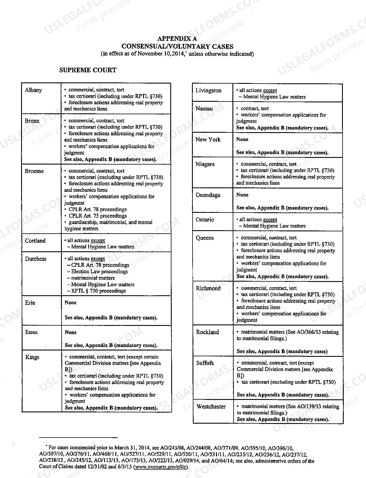 Preview ADMINISTRATIVE ORDER DATED 11-7-2014