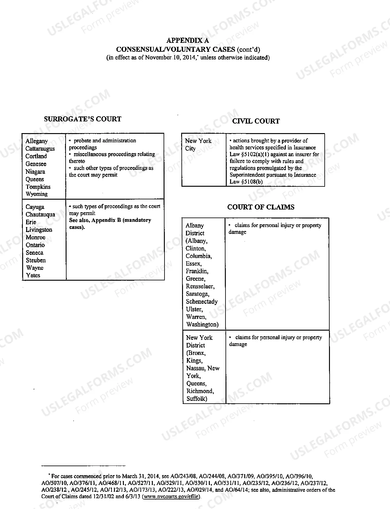 Preview ADMINISTRATIVE ORDER DATED 11-7-2014