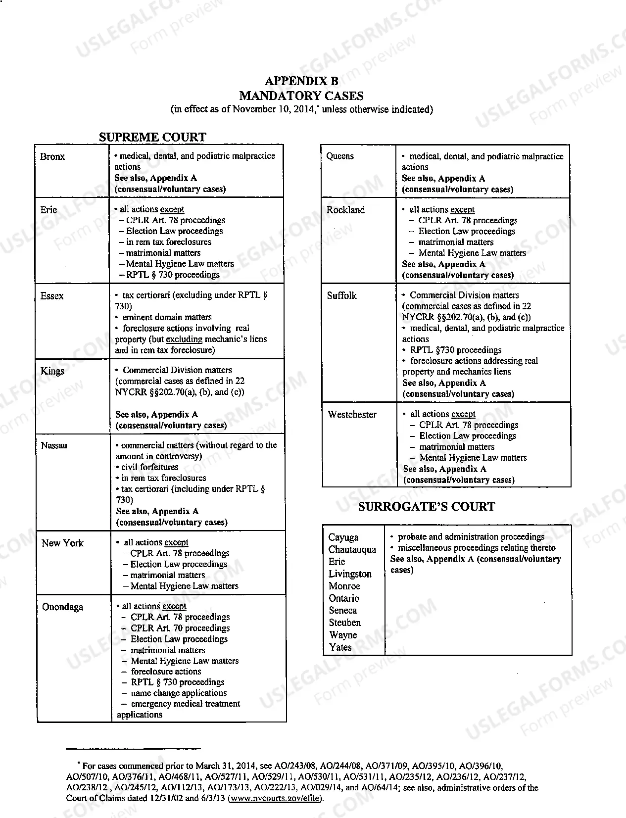 Preview ADMINISTRATIVE ORDER DATED 11-7-2014