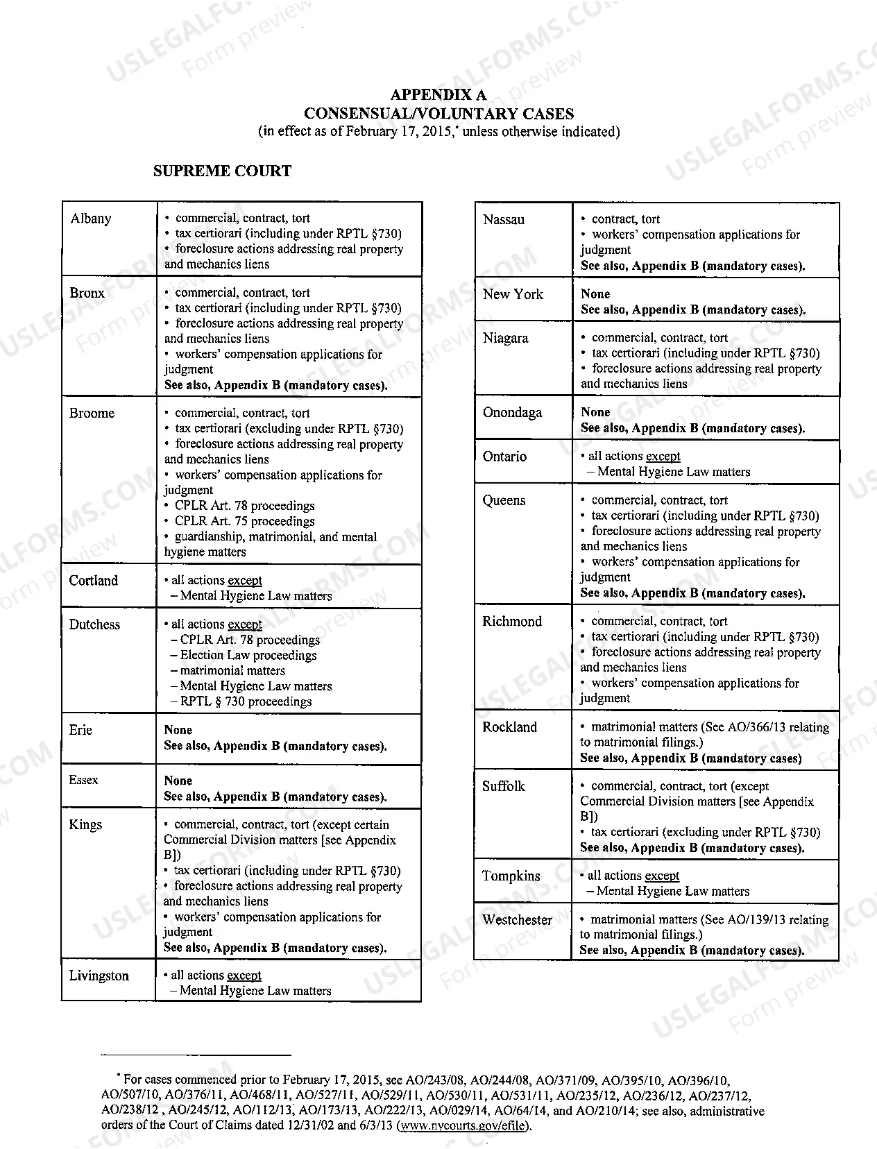 Preview ADMINISTRATIVE ORDER DATED 2-12-2015