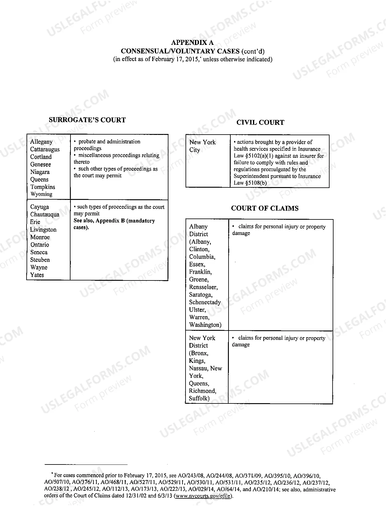 Preview ADMINISTRATIVE ORDER DATED 2-12-2015