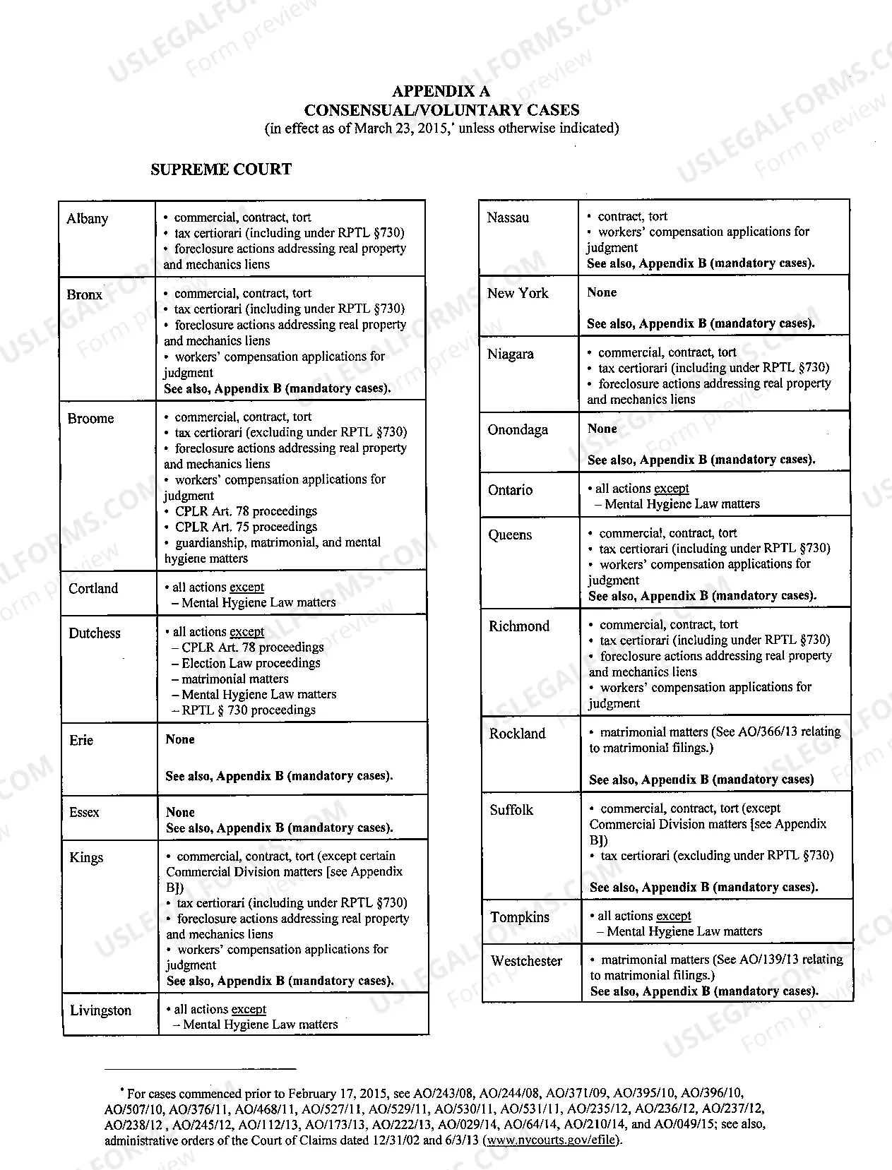 Preview ADMINISTRATIVE ORDER DATED 3-18-2015
