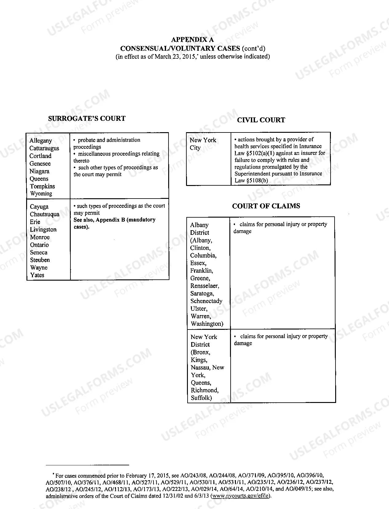 Preview ADMINISTRATIVE ORDER DATED 3-18-2015