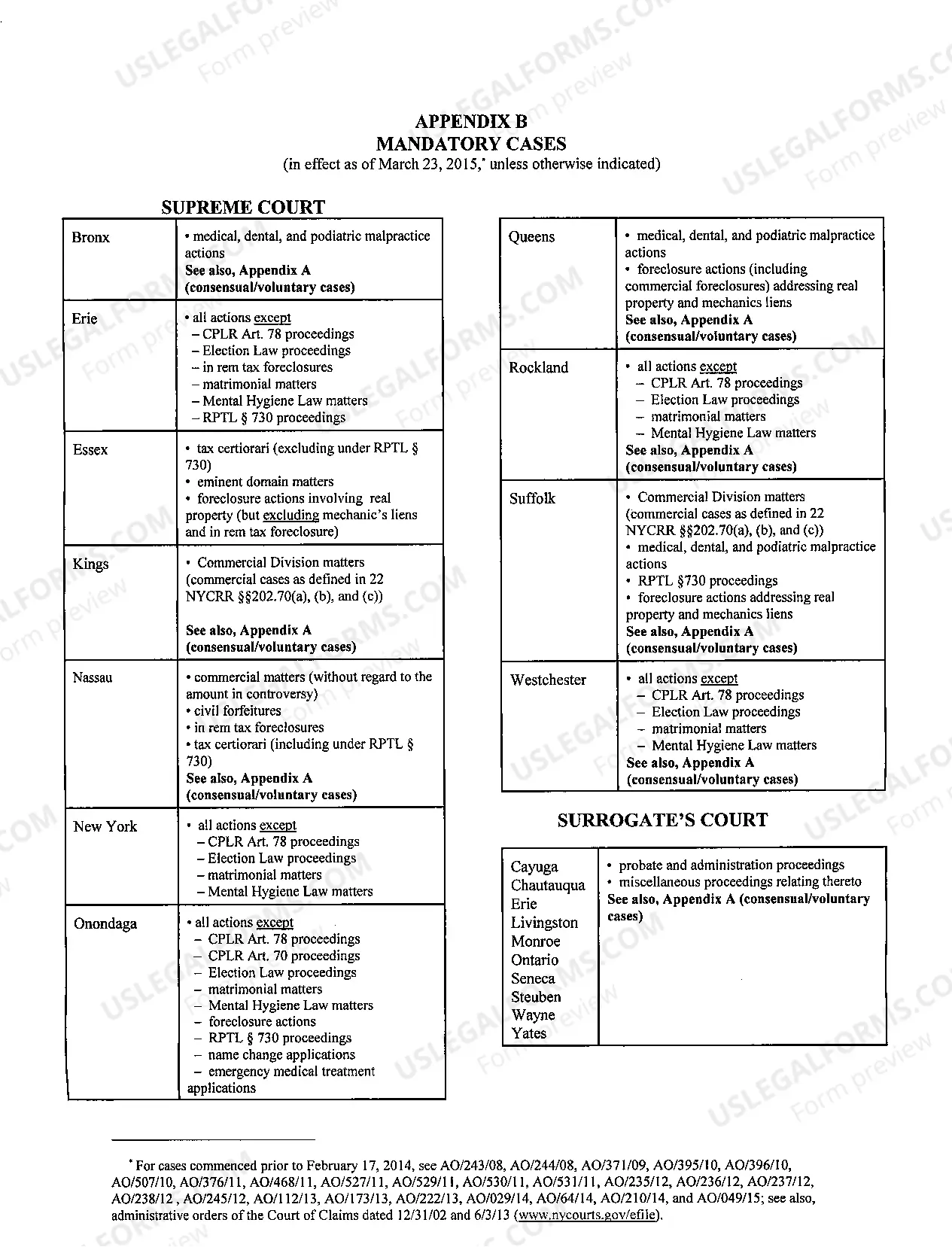 Preview ADMINISTRATIVE ORDER DATED 3-18-2015