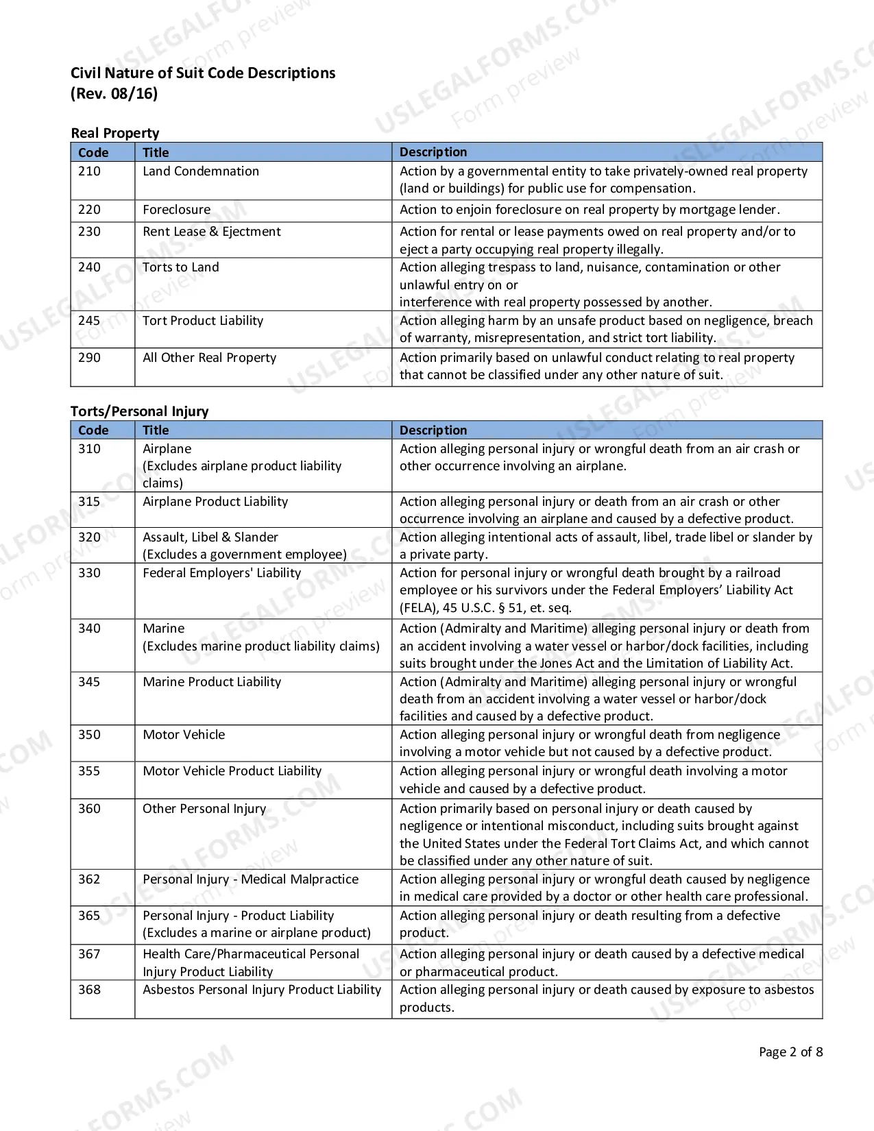 Preview Civil Nature of Suit Code Descriptions
