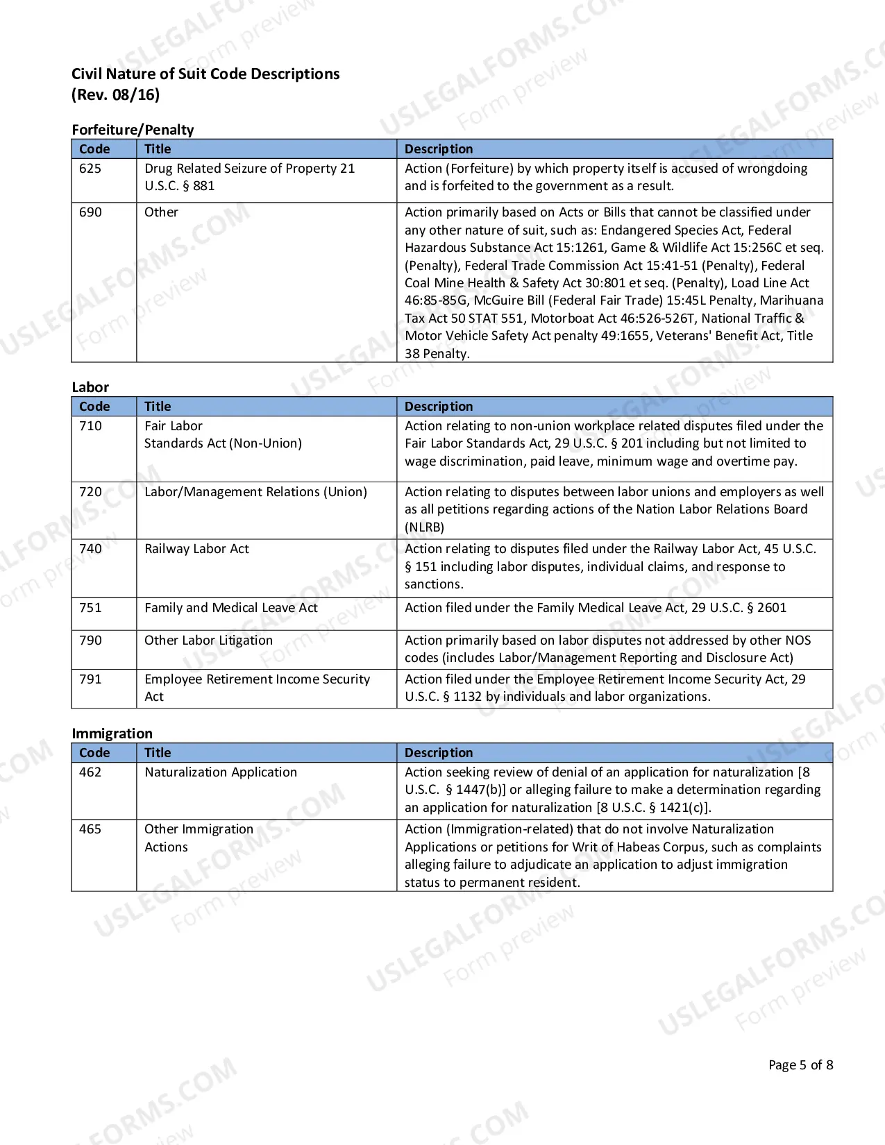 Preview Civil Nature of Suit Code Descriptions