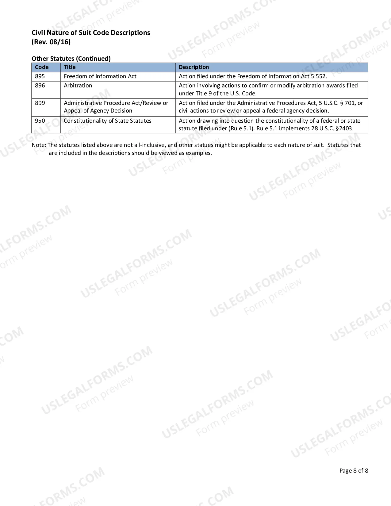 Preview Civil Nature of Suit Code Descriptions