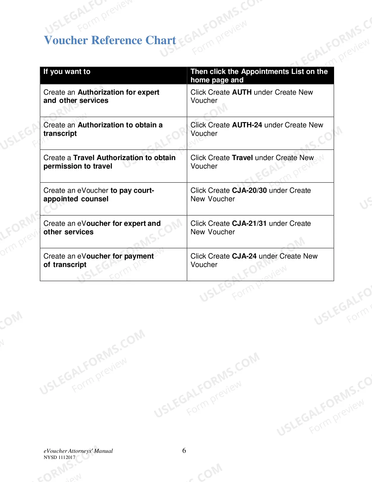 Preview EVoucher Attorney Manual