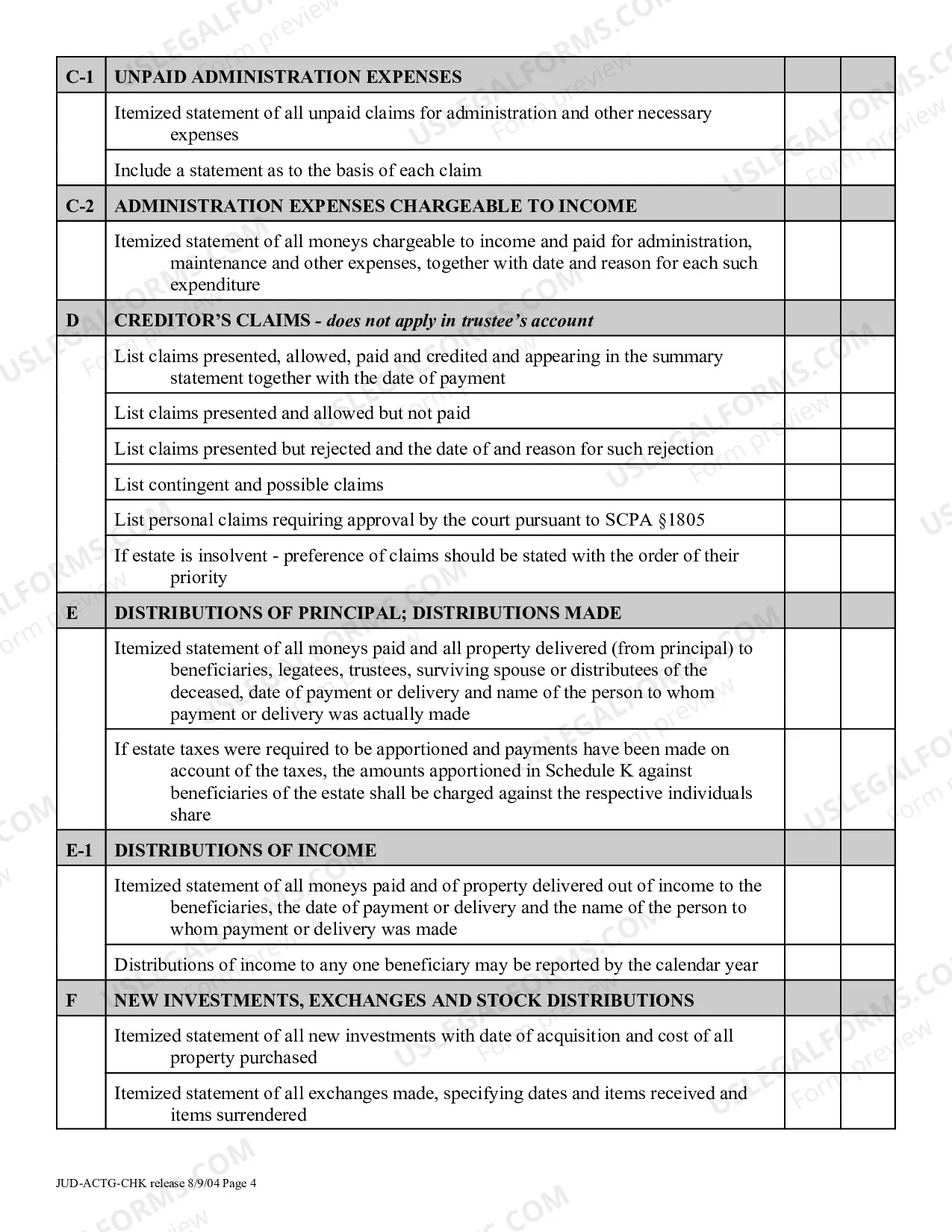 Preview Judicial Settlement of Accounting Proceeding Checklist